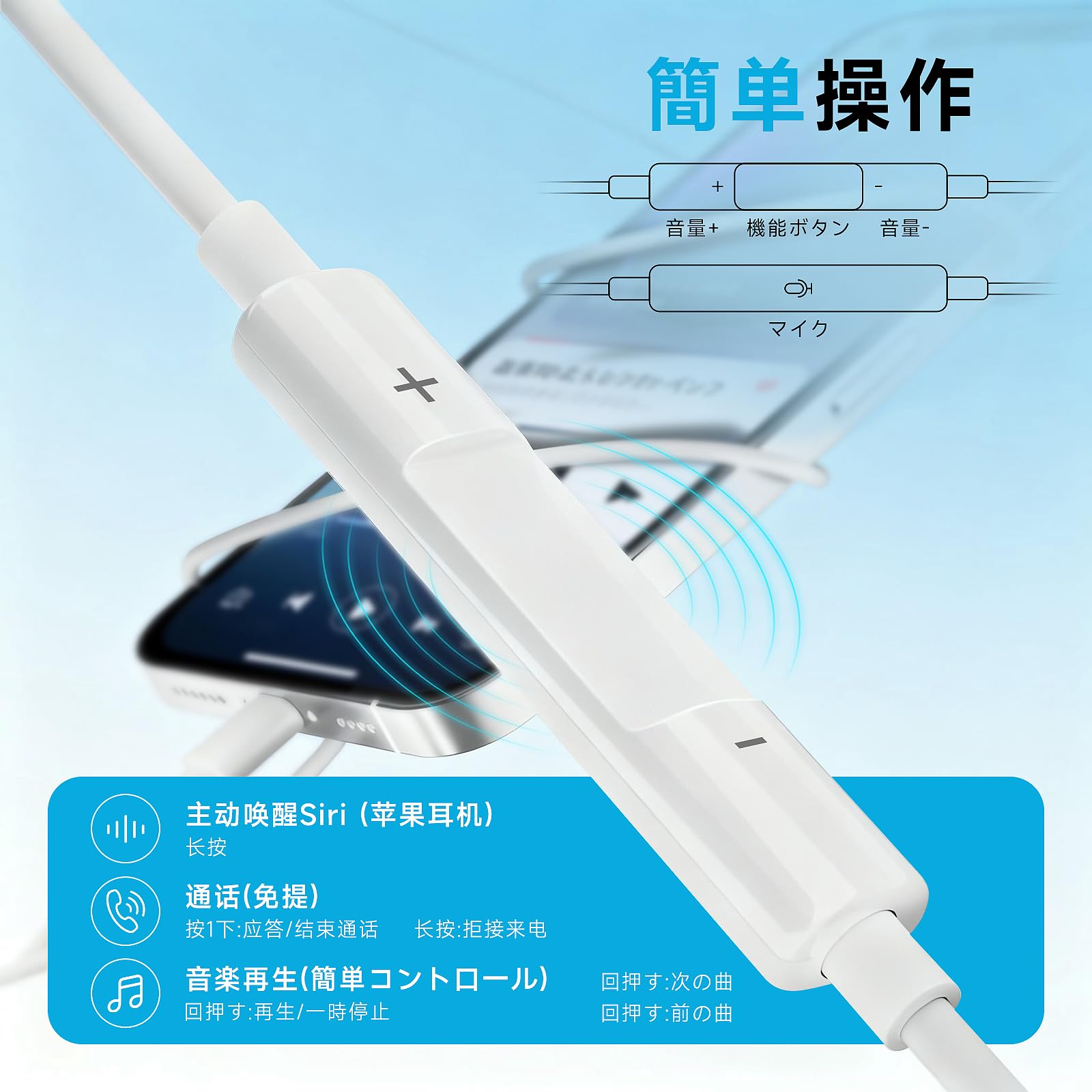 Amazon.co.jp: タイプc イヤホン【2025年新版 iPhone17/16/15対応
